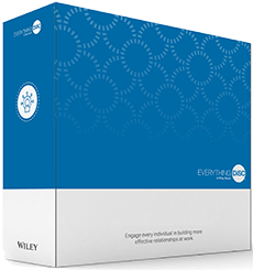 Everything DiSC Agile EQ Facilitator Kit